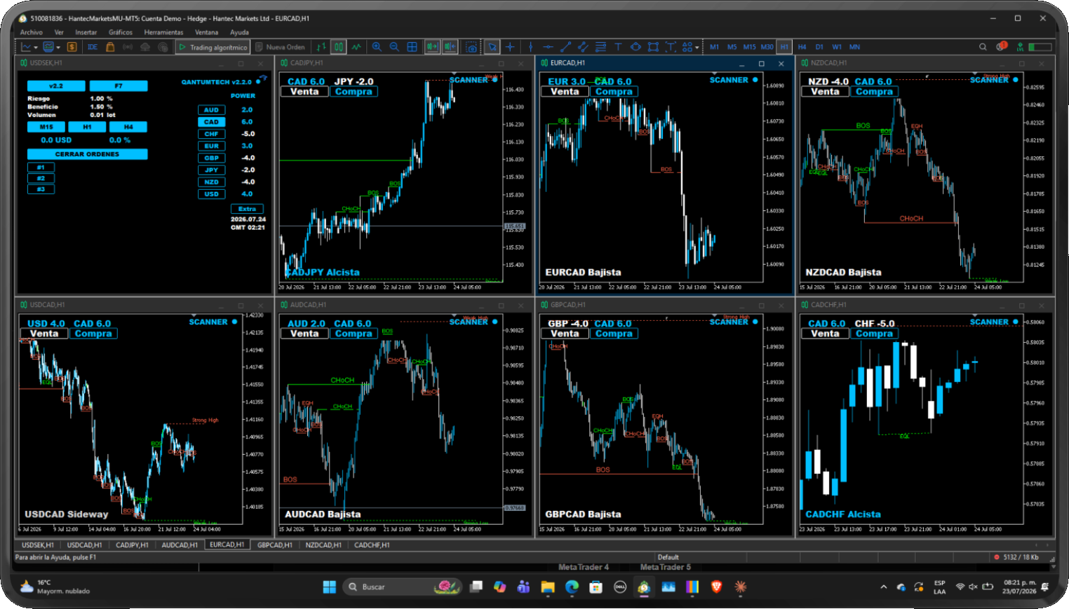 Scanner de señales de Basket Trading